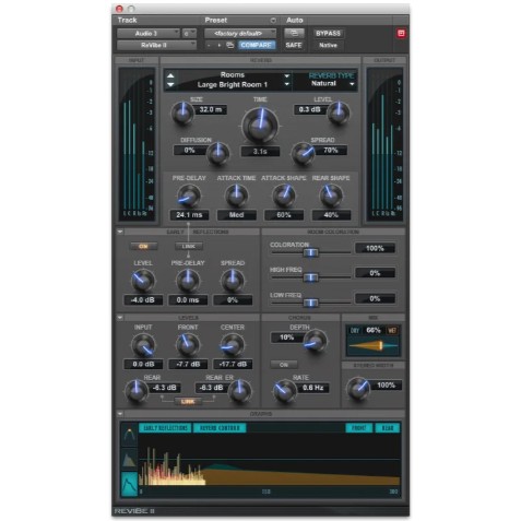 Avid ReVibe II Room Modeling